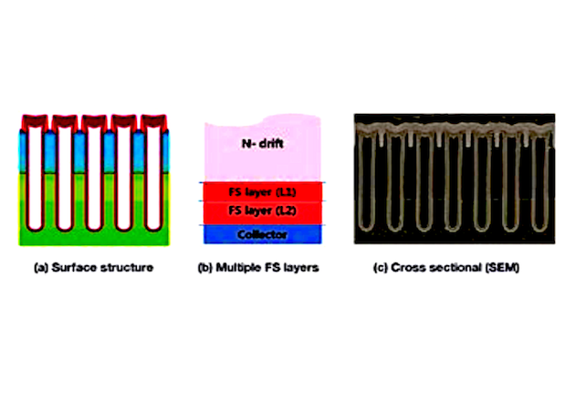 Proposed structure